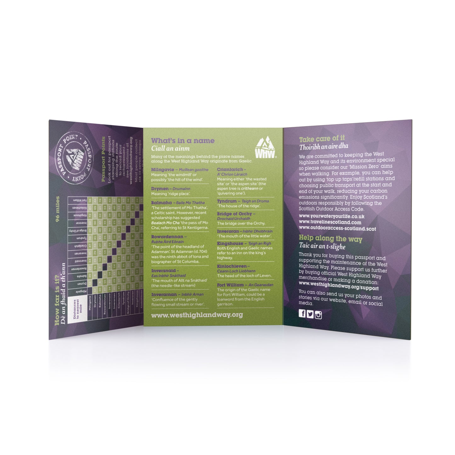 Centre pages of the West Highland Way Official Passprot